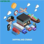 Amazon Druge logistične storitve Kitajska v ZDA