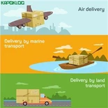 Kitajska pomorska dostava v ZDA FEDEX Carinski tranzit ponedeljek